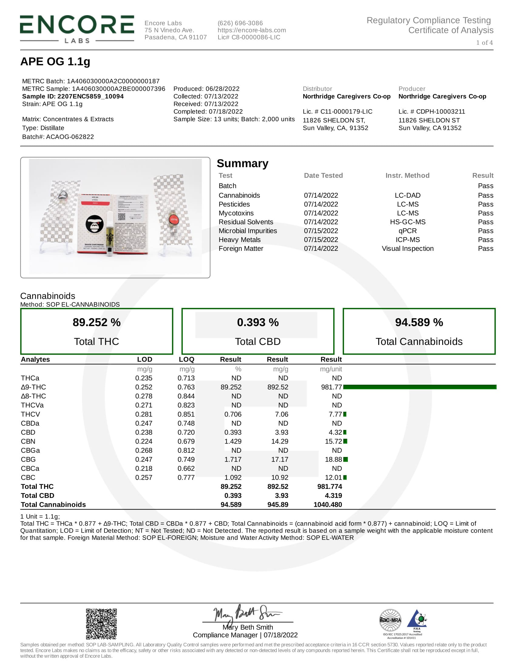 APE OG [indica] — Sauce Cartridge (1000mg)