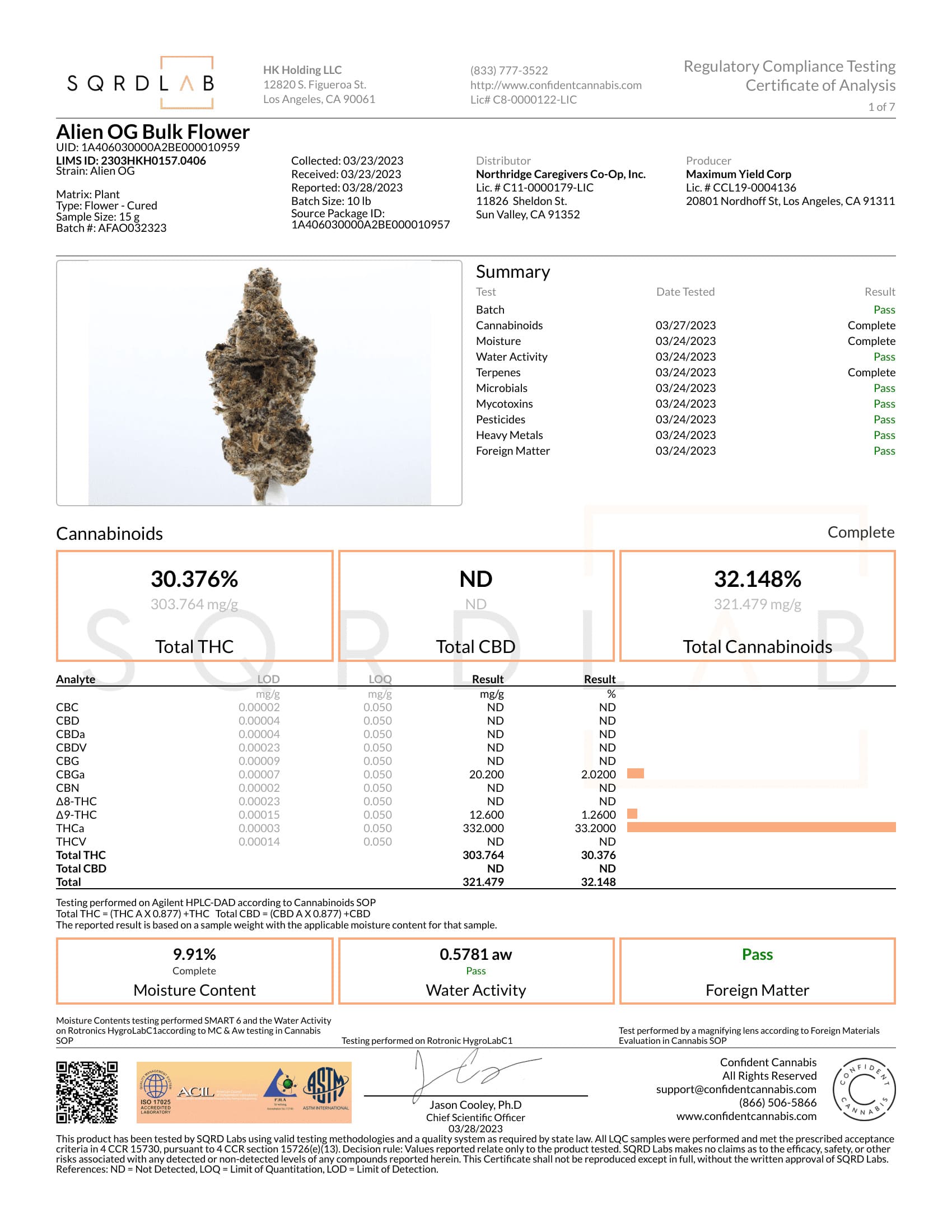 Alien OG [Indica Dominant] — Double Blunt (4.0g)