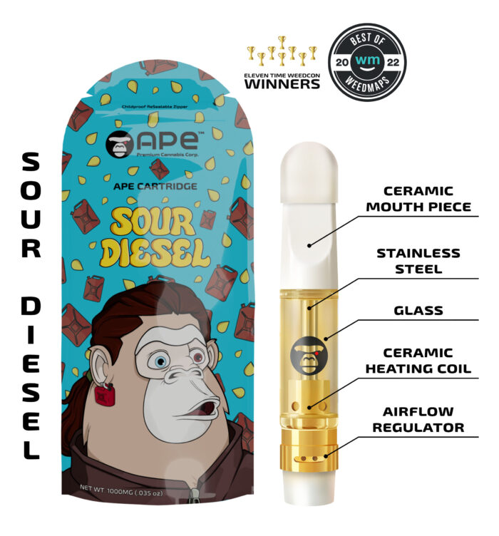 Sour Diesel [Sativa] — Sauce Cartridge (1000mg)