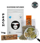 Peach (Hybrid) — Infused Ground Flower Mix